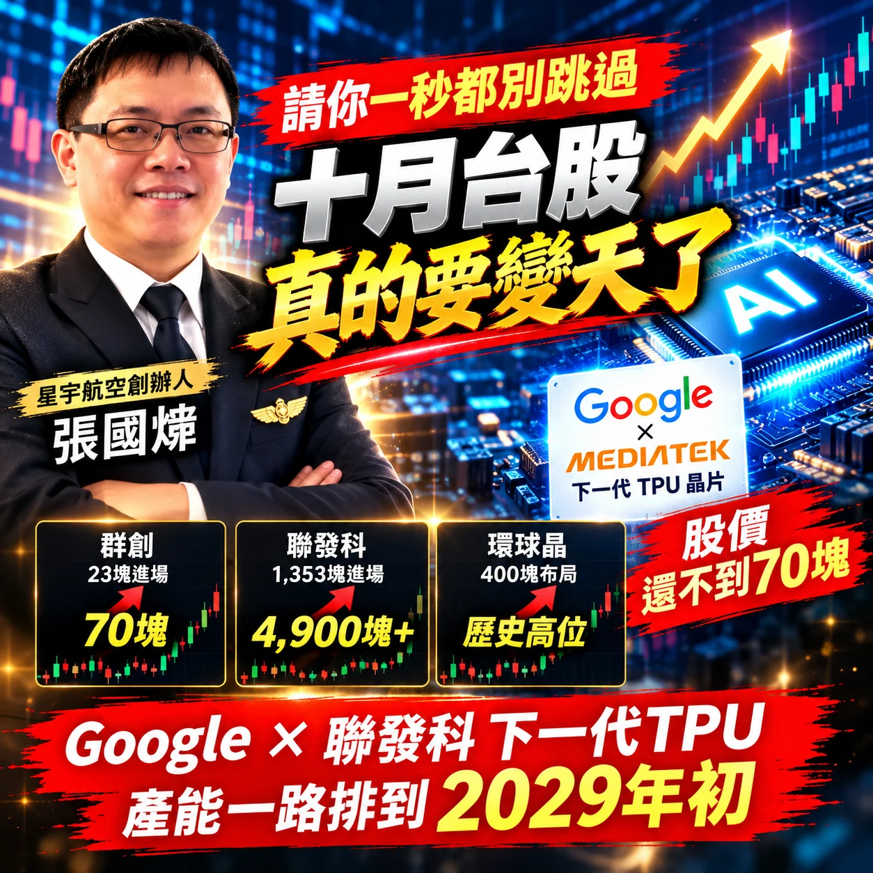 十月台股與 AI 半導體主題宣傳圖片